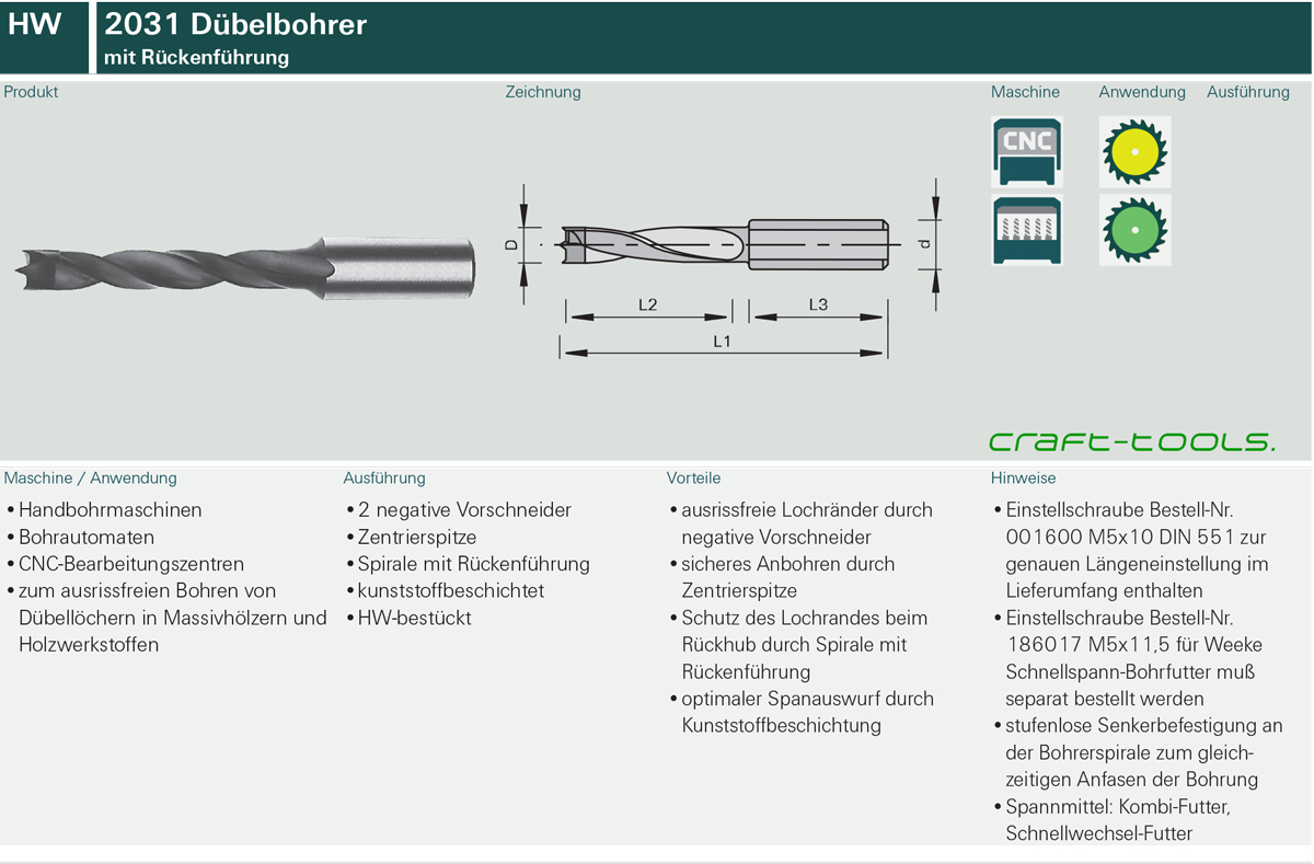 2031 Dübel-Bohrer HW - mit Rückenführung